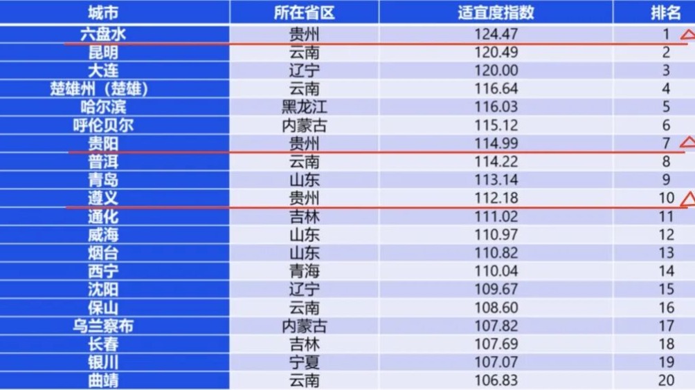 亚傅娱乐最新版本
