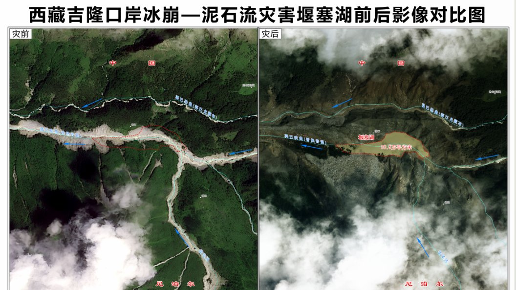 物价方面数据令人担忧